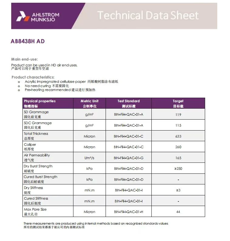 Ahlstrom filter paper test date